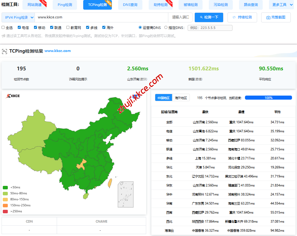 Tcping检测：当Ping被禁时，探测服务可用性的“敲门砖”