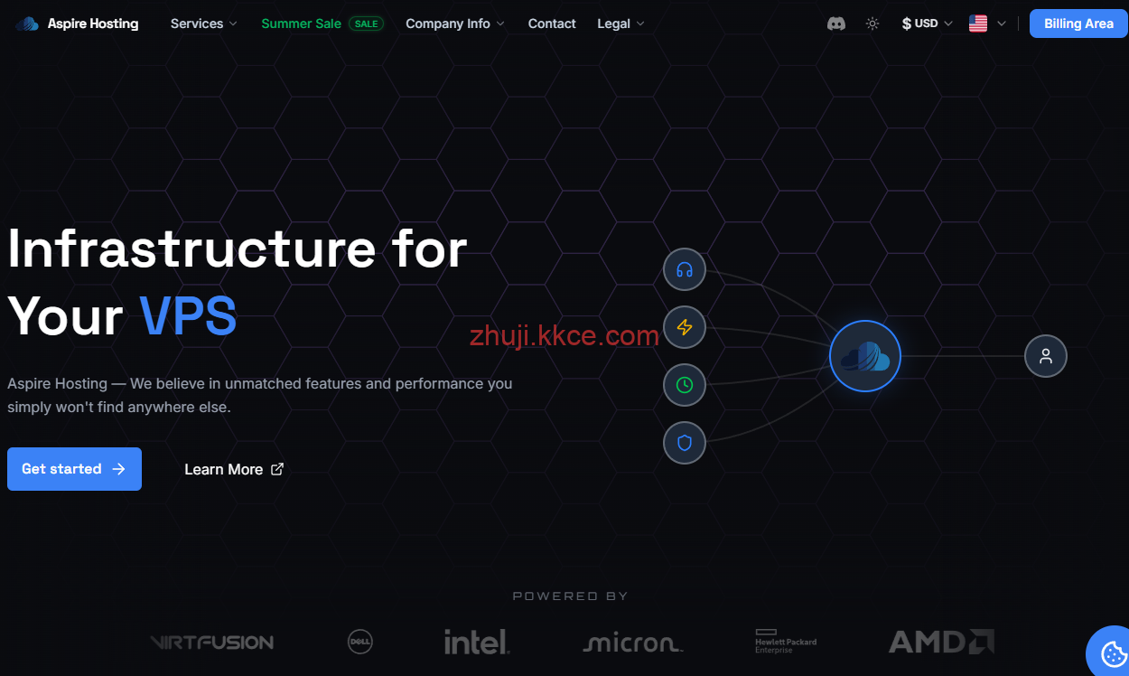 AspireHosting 夏季促销：美/德节点 VPS 仅需 $4.95/月！配置 4核/8G内存/100G NVMe/3T流量，性价比拉满。