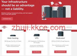 TNAHosting 芝加哥 AMD 锐龙高性能 VPS 年付低至 7 美元，月配 10T 大流量