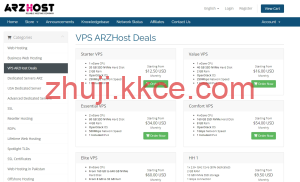 ArzHost VPS：$3.99/月起，香港 / 美国等 13 个机房，1Gbps 带宽，NVMe 硬盘