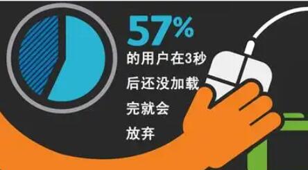区分测速干扰因素，网站访问速度测试减少结果误判