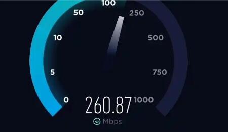 日常运维工作中，IPv6 网站测速的落地使用思路