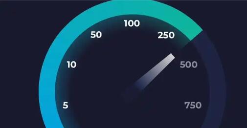 IPv6 性能排障思路，依靠 IPv6 网站测速缩小故障范围