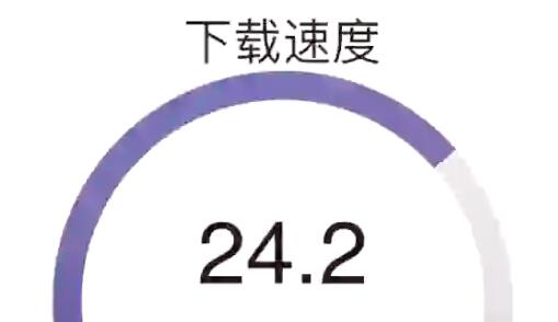 理性看待 IPv6 网站测速，区分本地自测与多节点探测