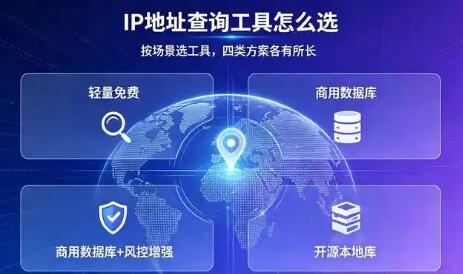 网络调试排障思路，借助本地 IP 查询缩小故障范围