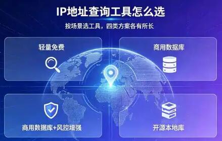 运维基础认知理解 IP 查询逻辑与适用边界