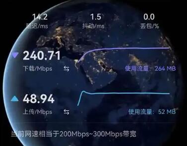 站长运维基础认知，理解网站访问速度测试逻辑与边界