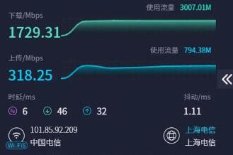 日常网站运维，网站测速的实用落地应用思路