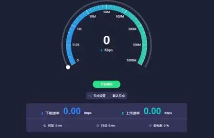 多节点模式下 IPv6 网站测速还原真实 IPv6 访问体验